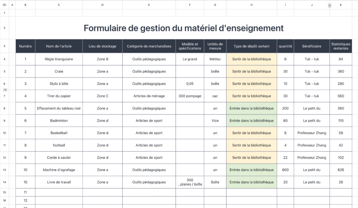 Formulaire de gestion du matériel d'enseignement